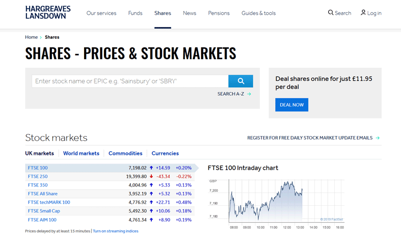 Share Prices