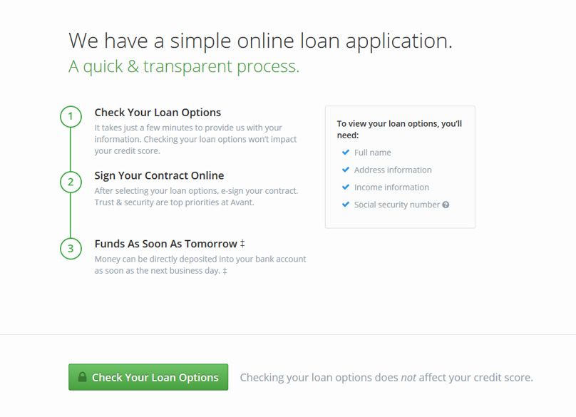 Avant Loan Application