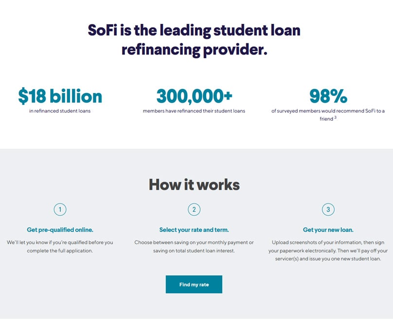 SoFi is the leading student loan refinancing provider. 
