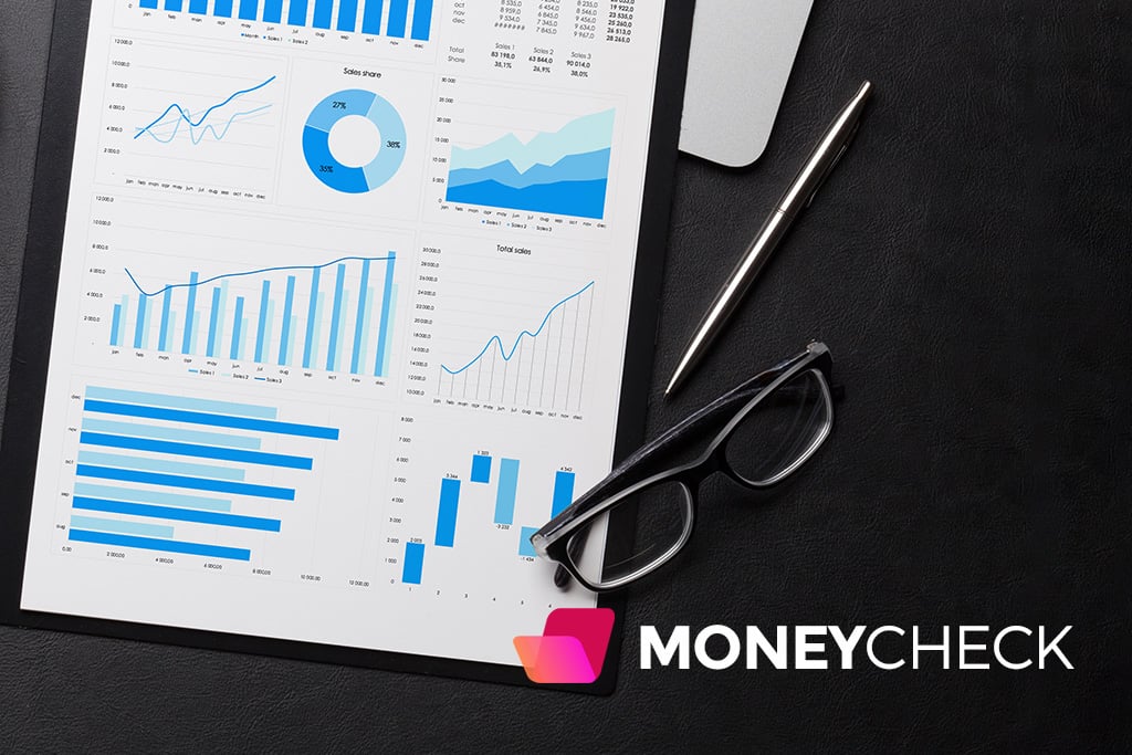 Best Business Plan Software