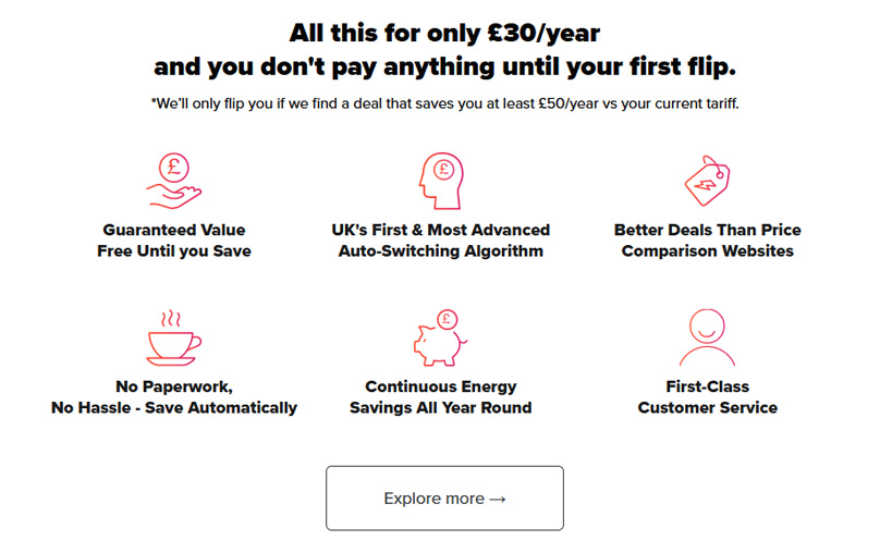 Flipper Pricing