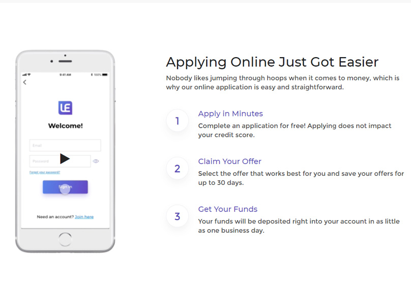 Applying does not impact your credit score.