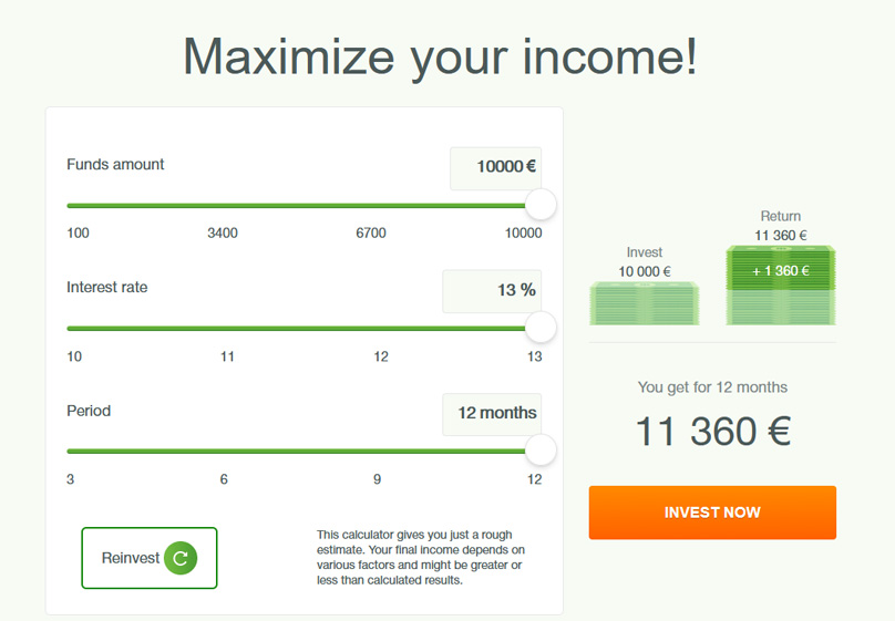 Example of Possible Returns