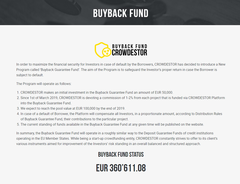 The buyback fund