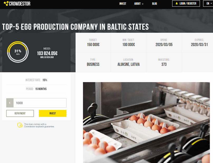 Investments have detailed information pages