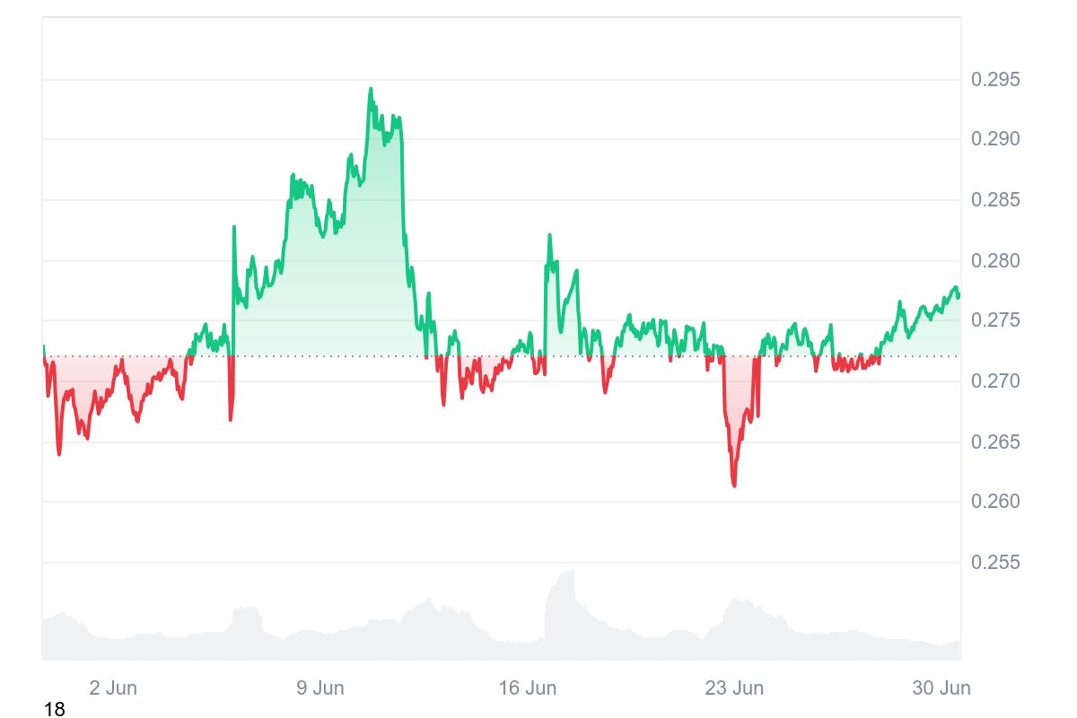 TRX