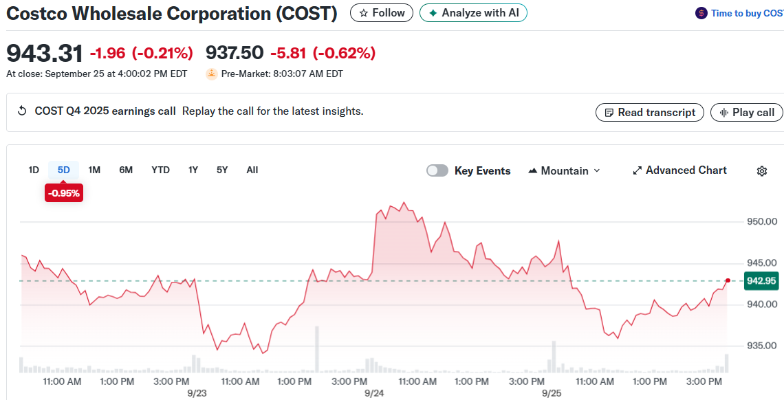 Costco Wholesale Corporation (COST)