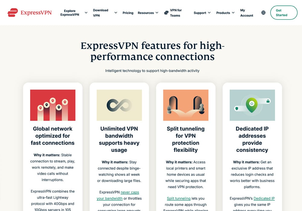 ExpressVPN Key Features